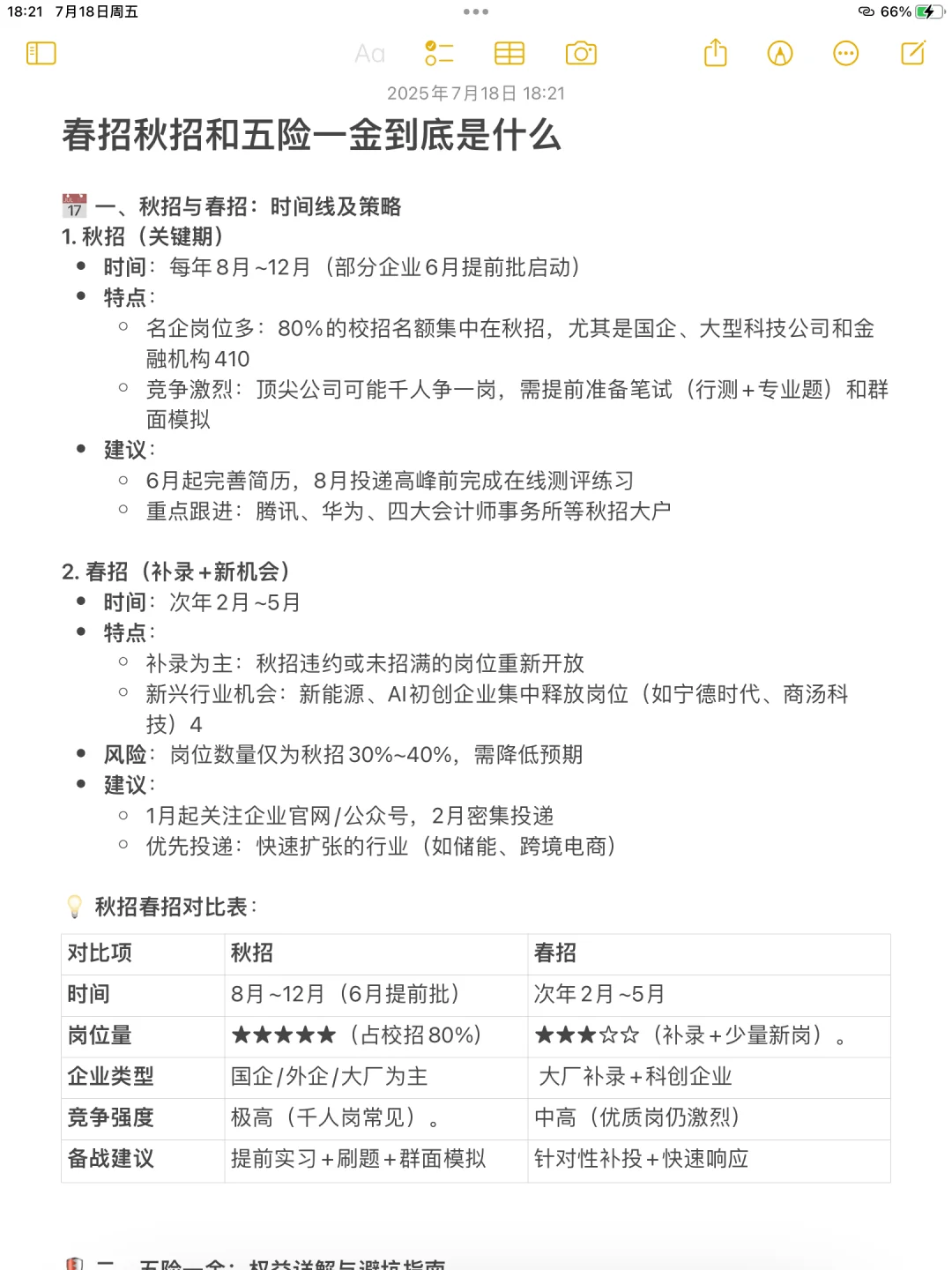 春招秋招和五险一金到底是什么!!一张图说清