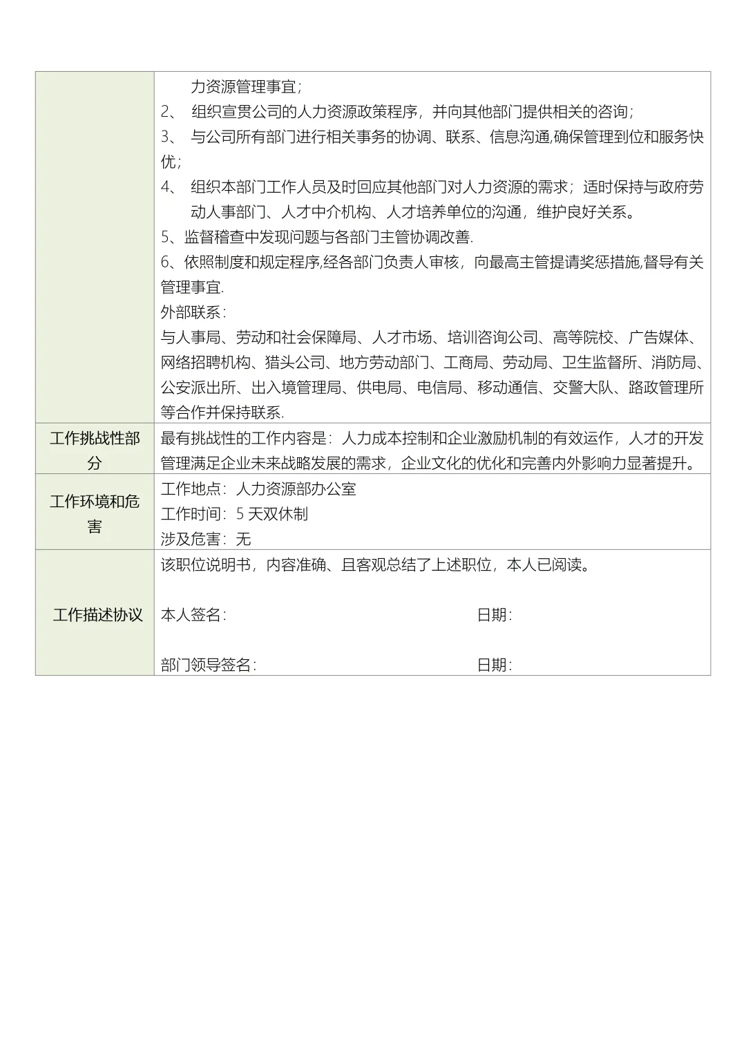 人力资源部经理岗位职责职位说明书