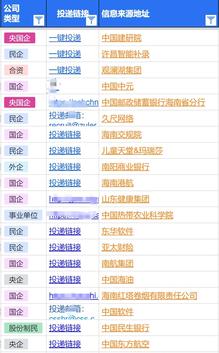 7.24海口家门口的春招难道不投？门槛低