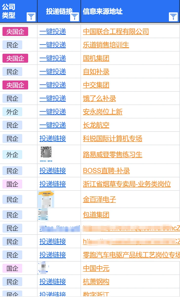 7.24杭州春招新开了很多,门槛降了