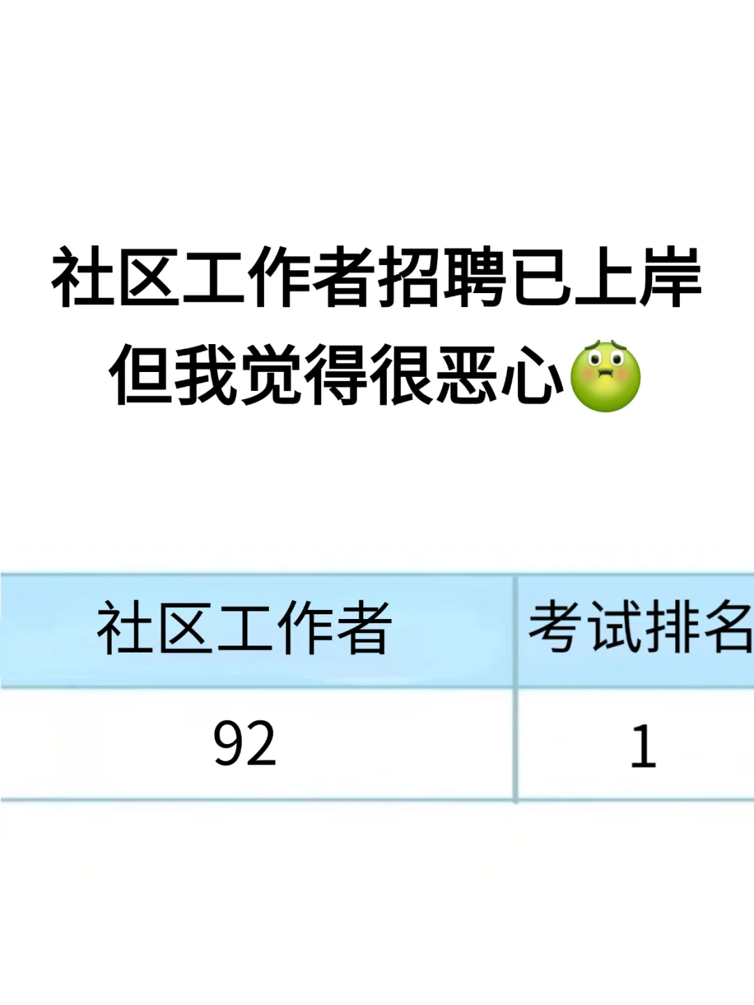 25社区工作者招聘已上岸，但我觉得很恶心