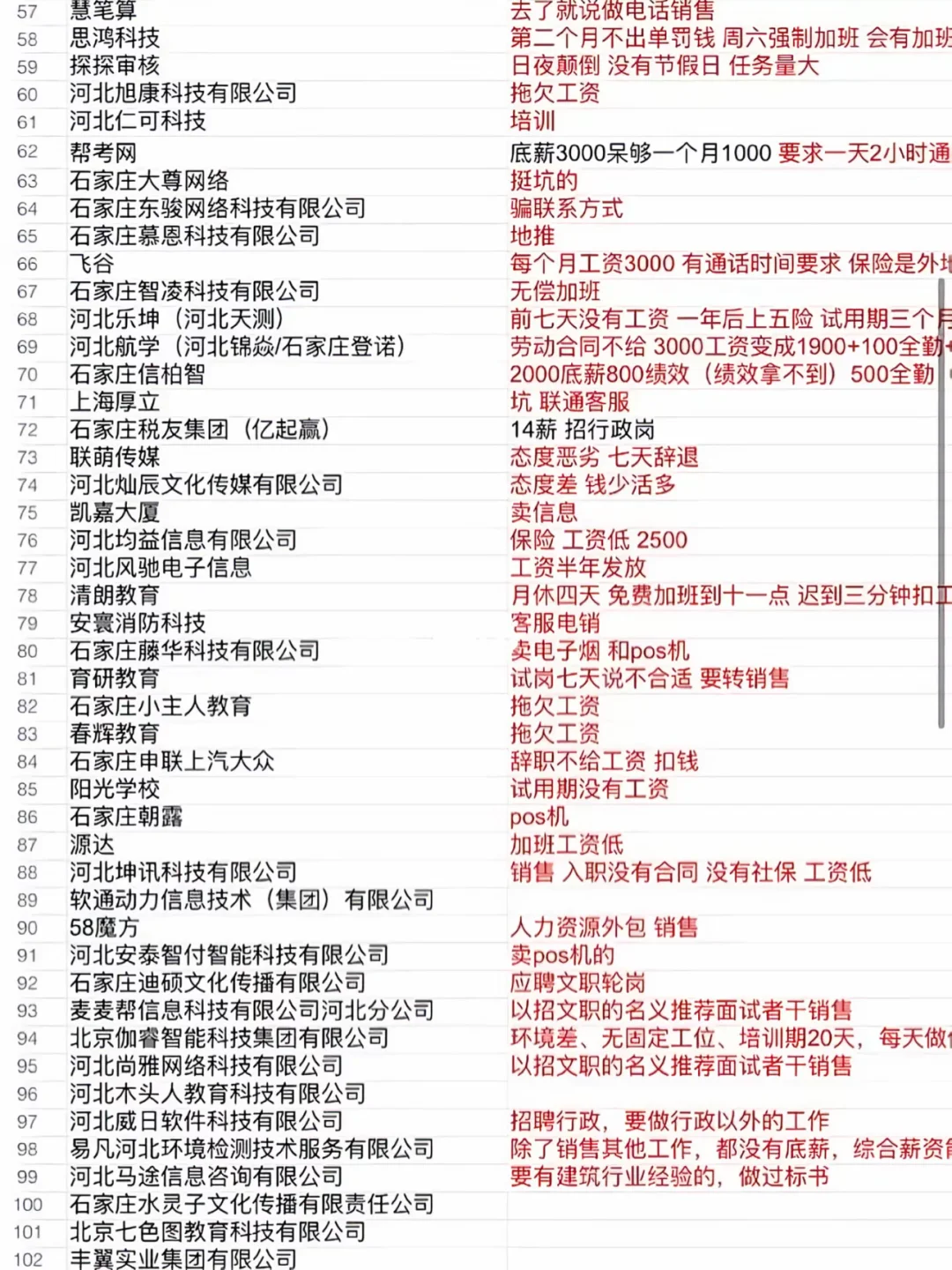 石家庄避雷公司