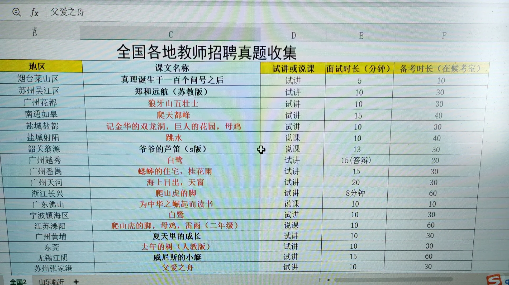 无偿馈赠小学语文教招面试逐字稿,试讲稿
