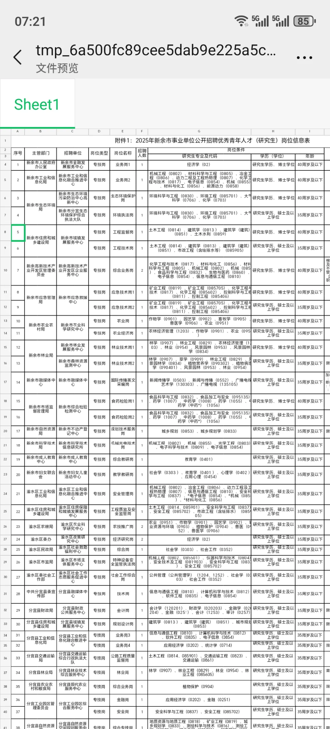 新余事业单位公开招聘研究生优秀青年人才