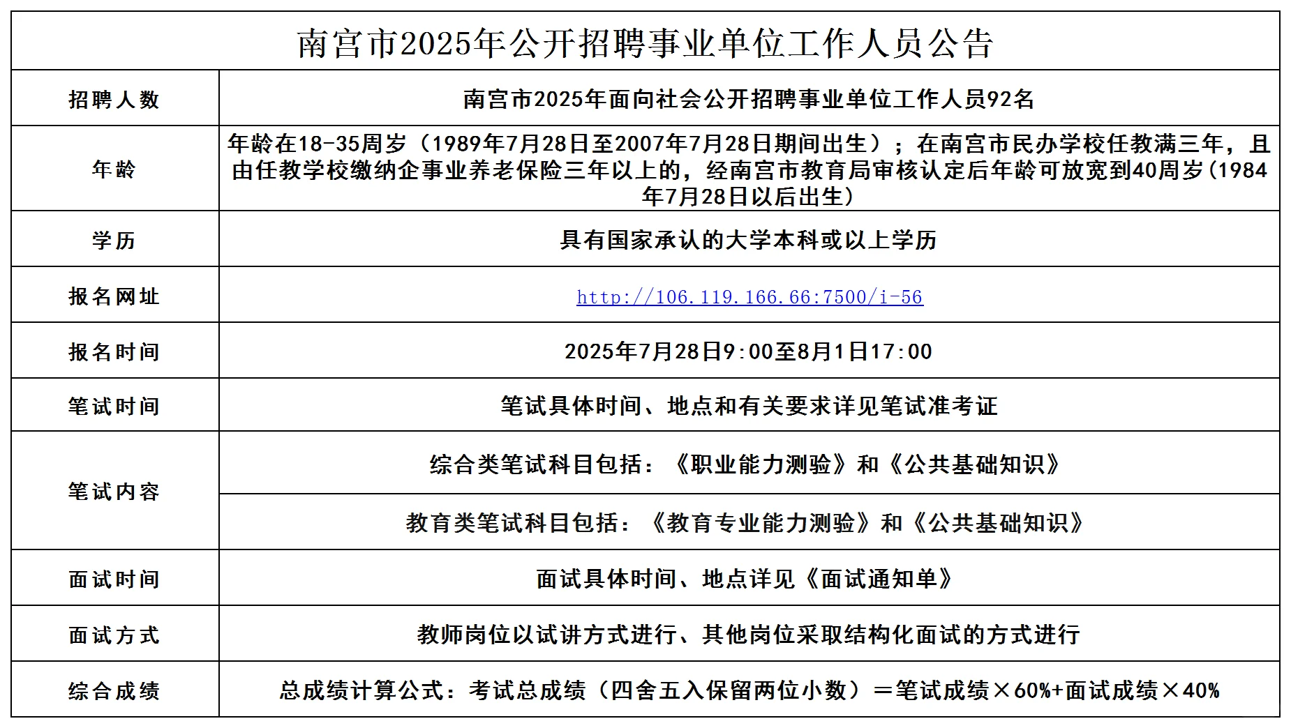 南宫事业单位招聘公告