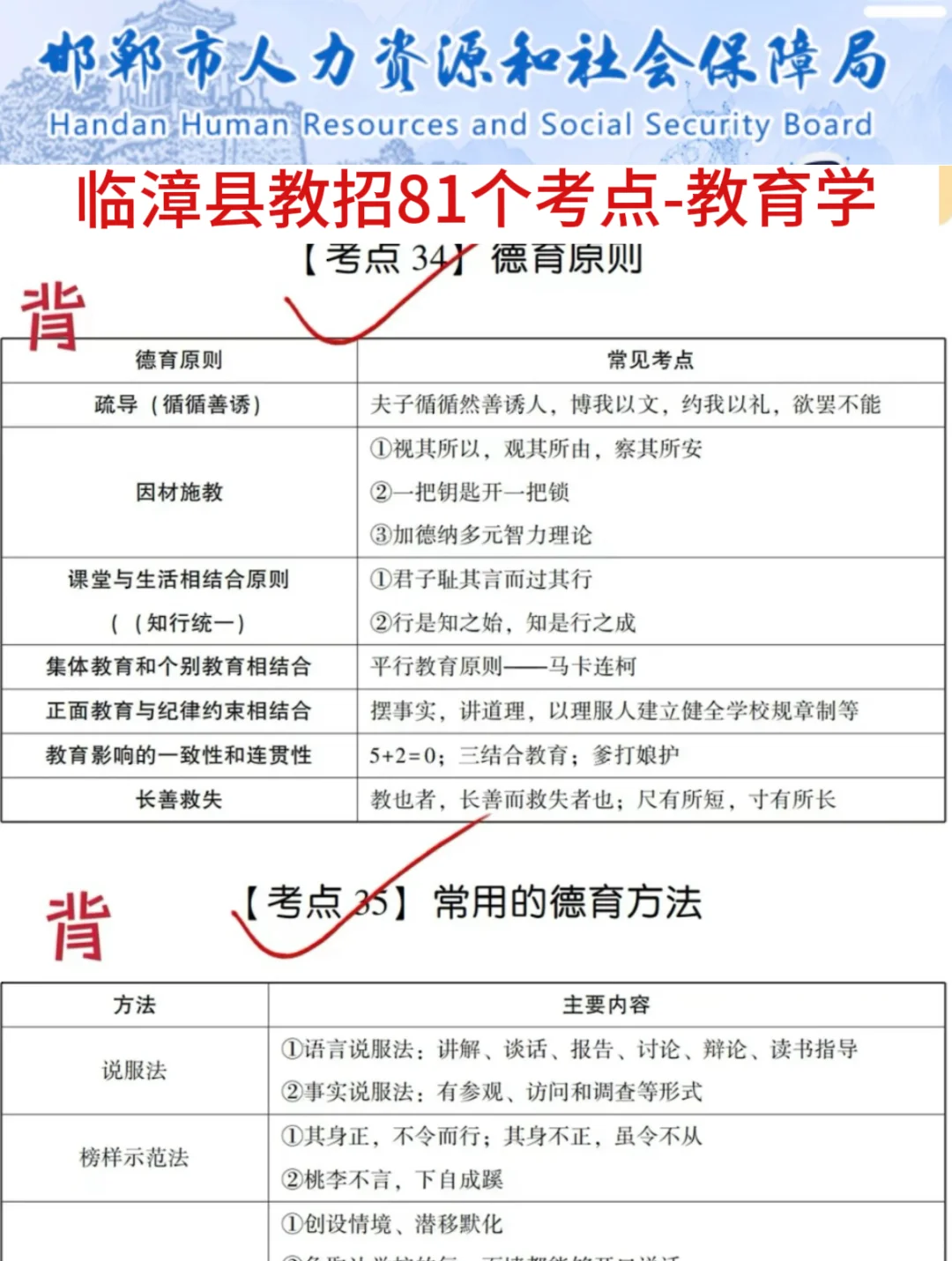 25邯郸临漳县教招是真放水，可以放心玩啊