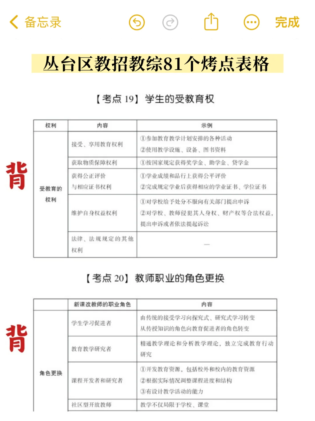 邯郸市丛台区教师招聘现在开始备考刚刚好