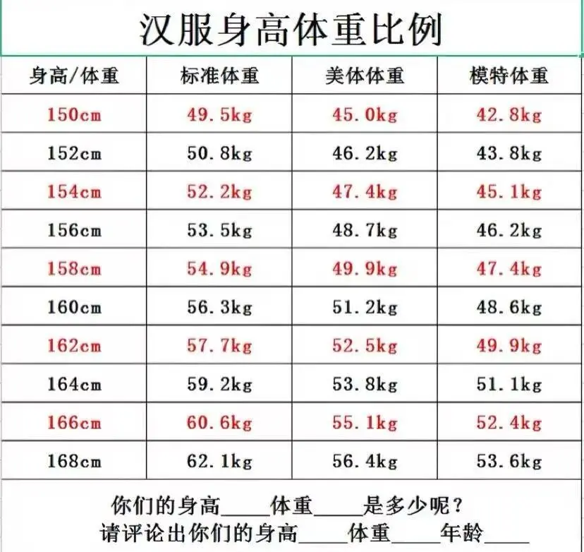 汉服走秀模特
