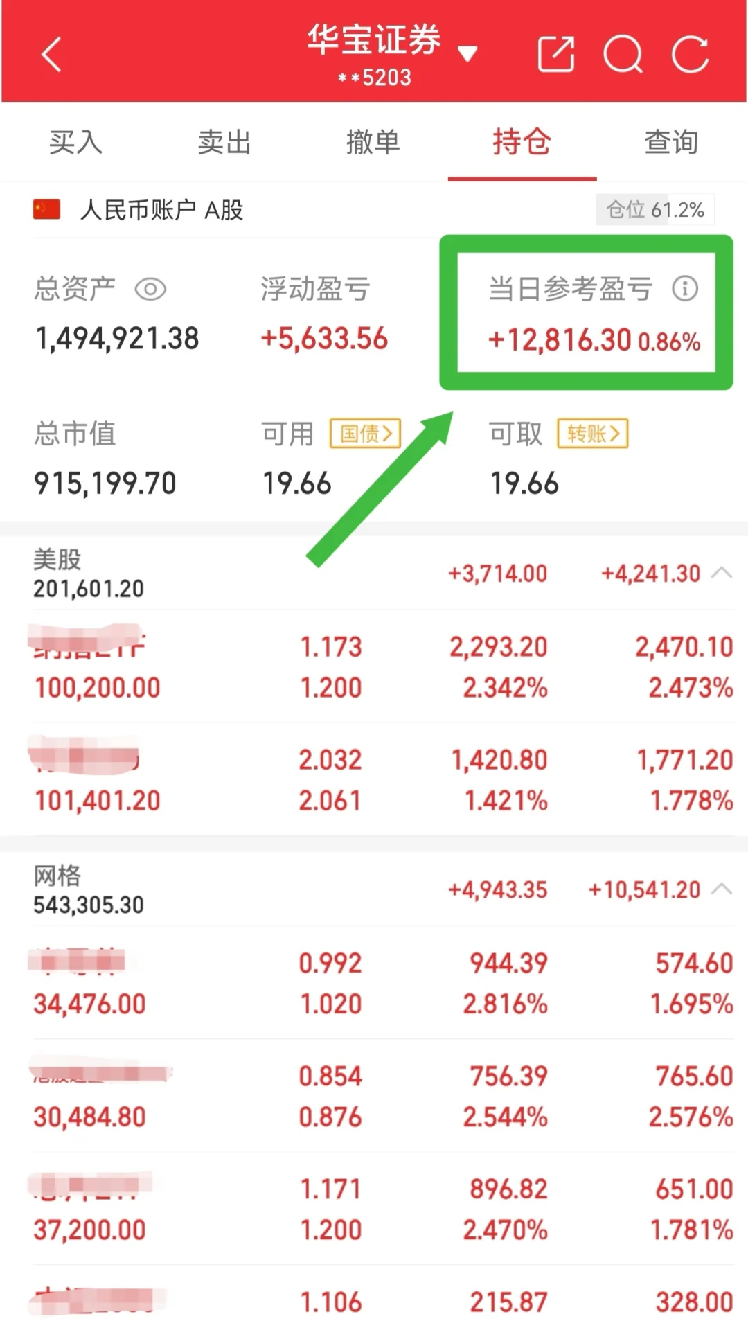一天赚1万多,还上什么班啊!