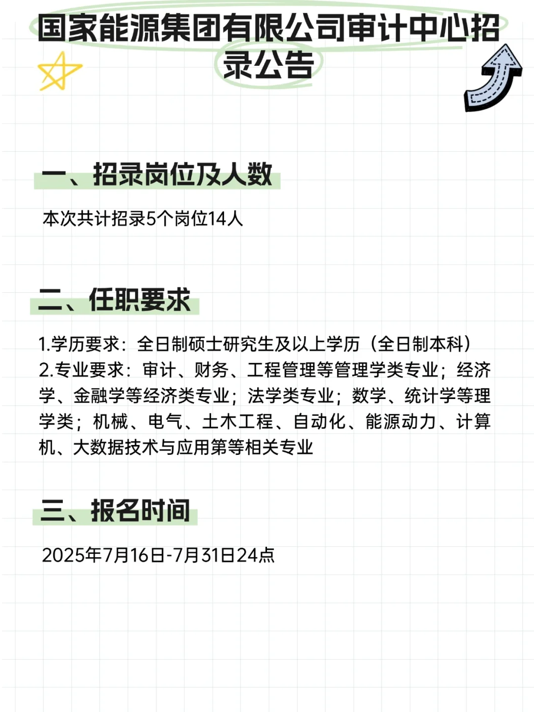 国家能源集团有限公司审计中心招录公告!!