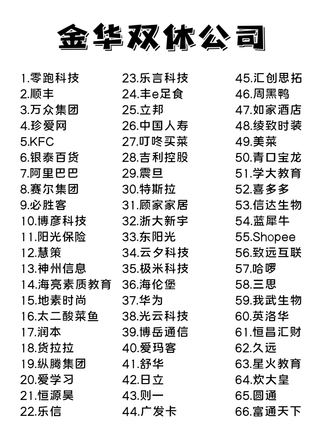 金华双休公司合集?到底去哪家好呢?