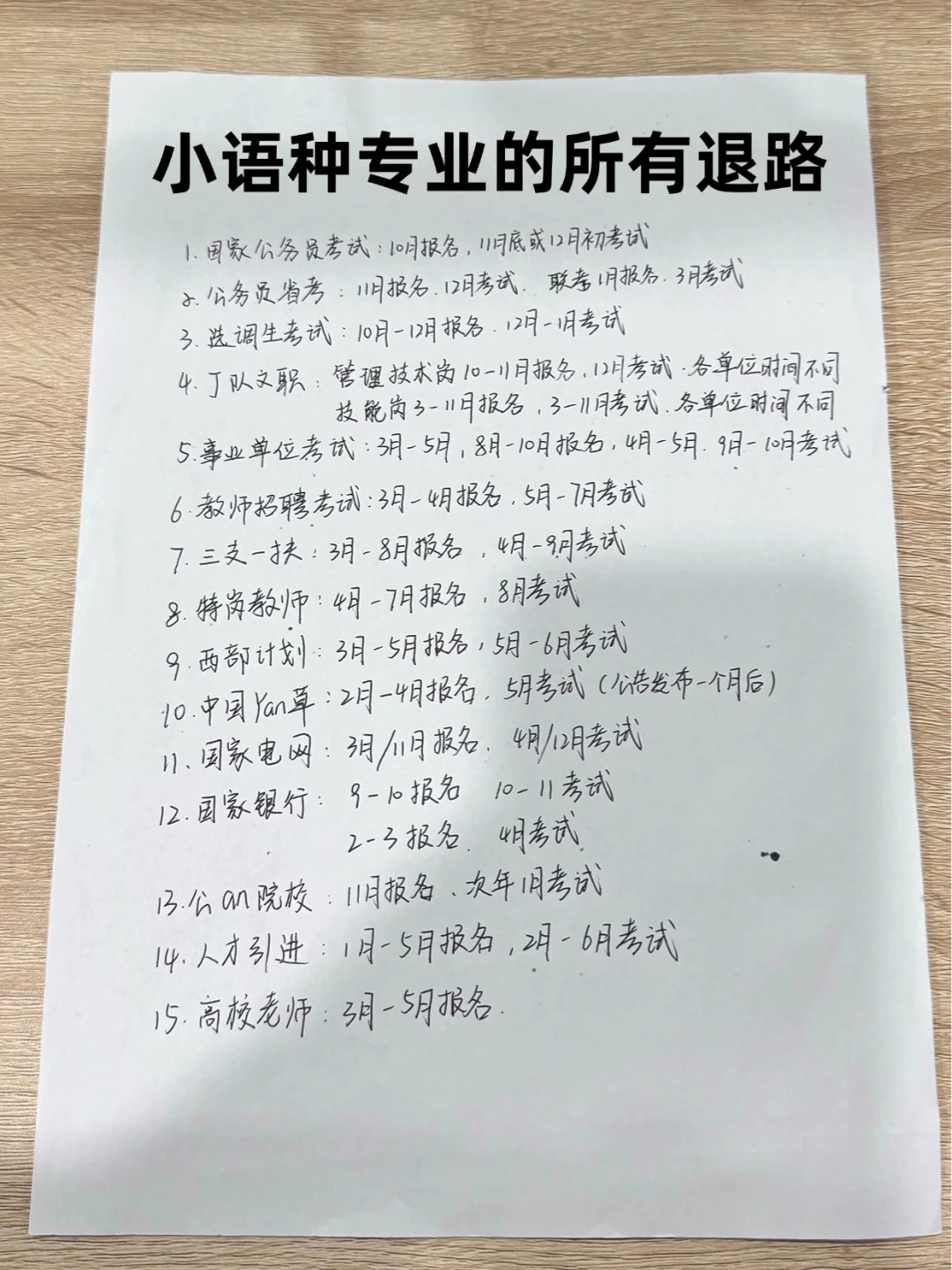 属于小语种专业的所有退路!!!