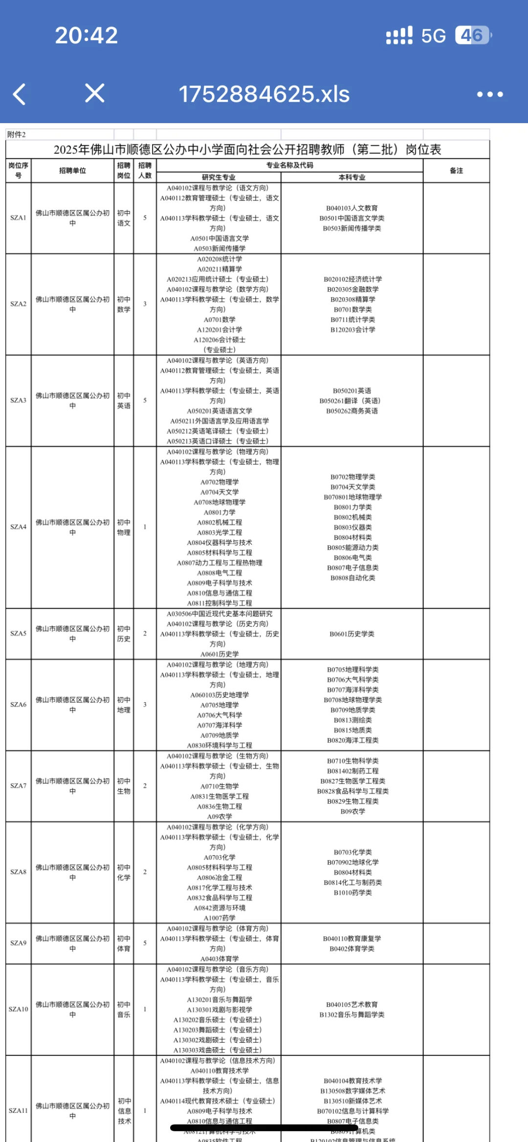 佛山顺德这么缺人,招聘186名编制教师