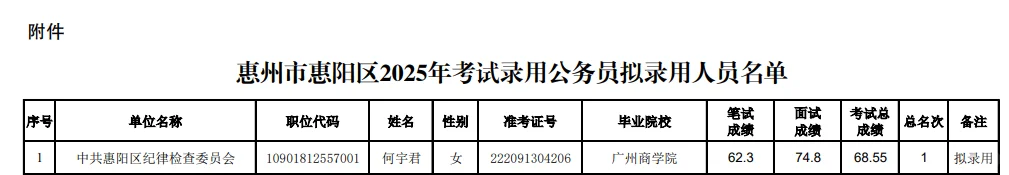 珠三角最捡漏的岗位出现了