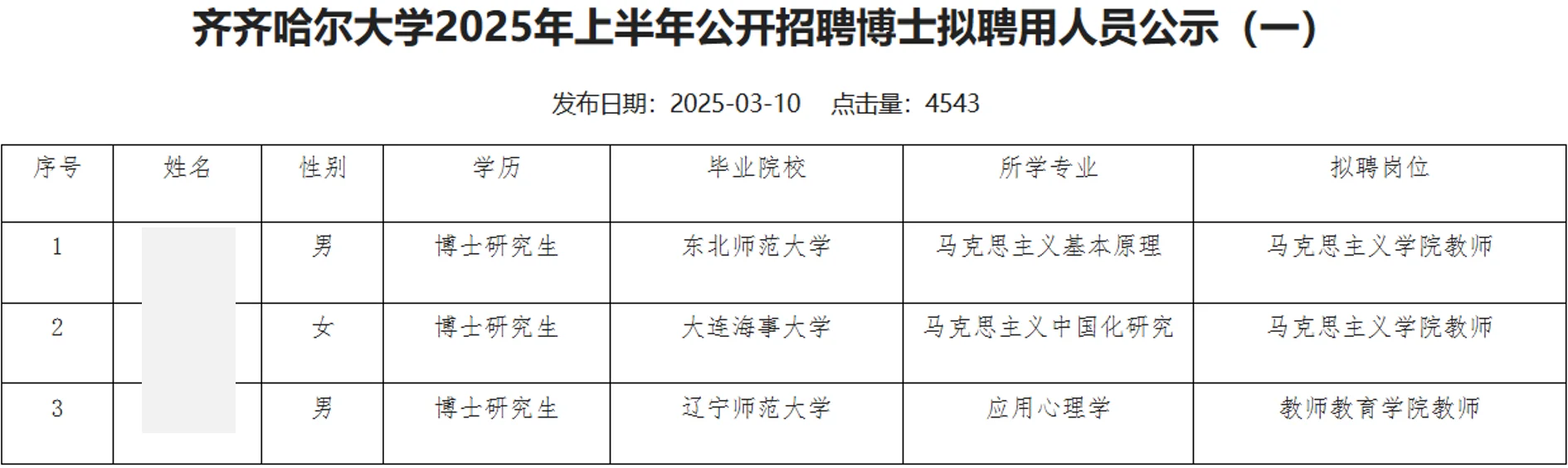 齐齐哈尔大学2025年招聘博士教师公示名单
