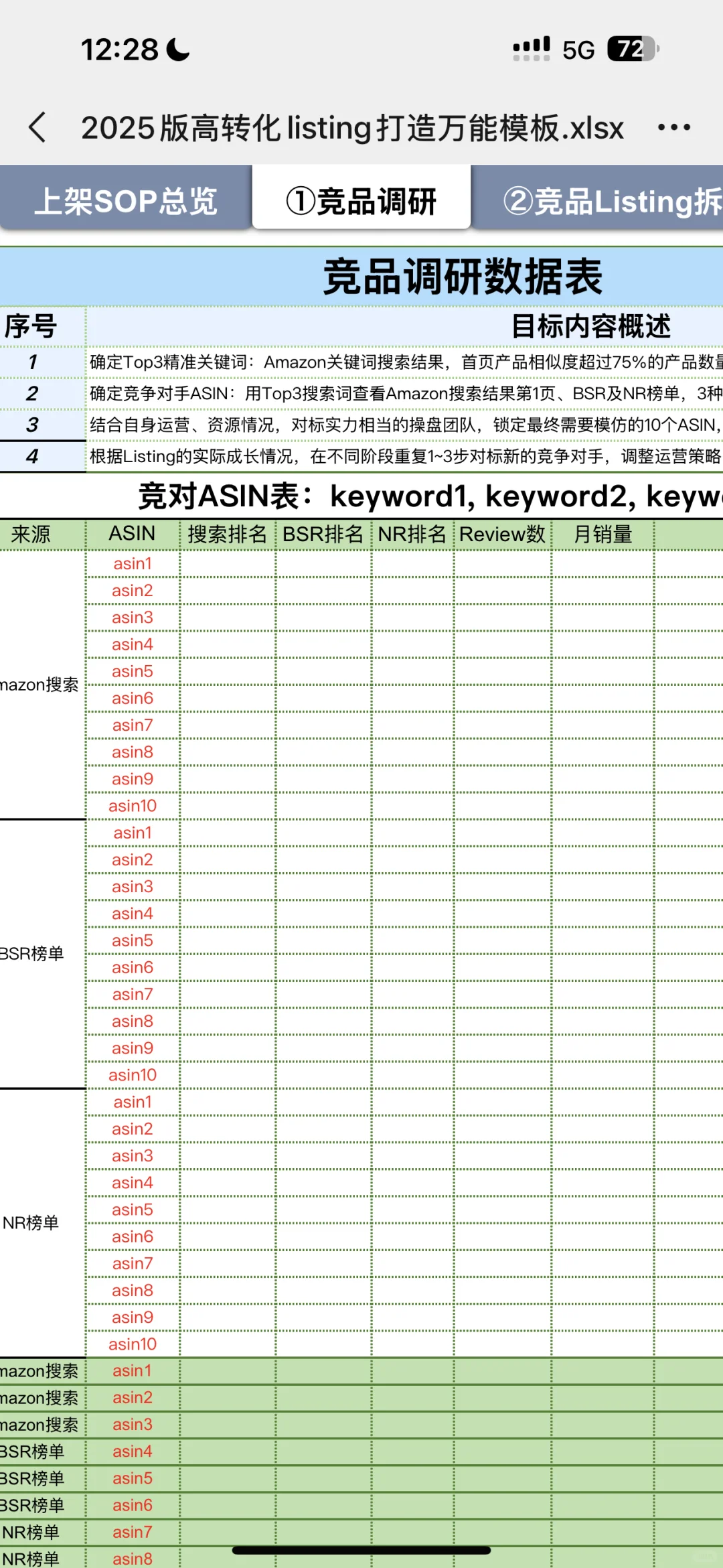 实习7K，亚马逊初级运营牛马一天的工作清单