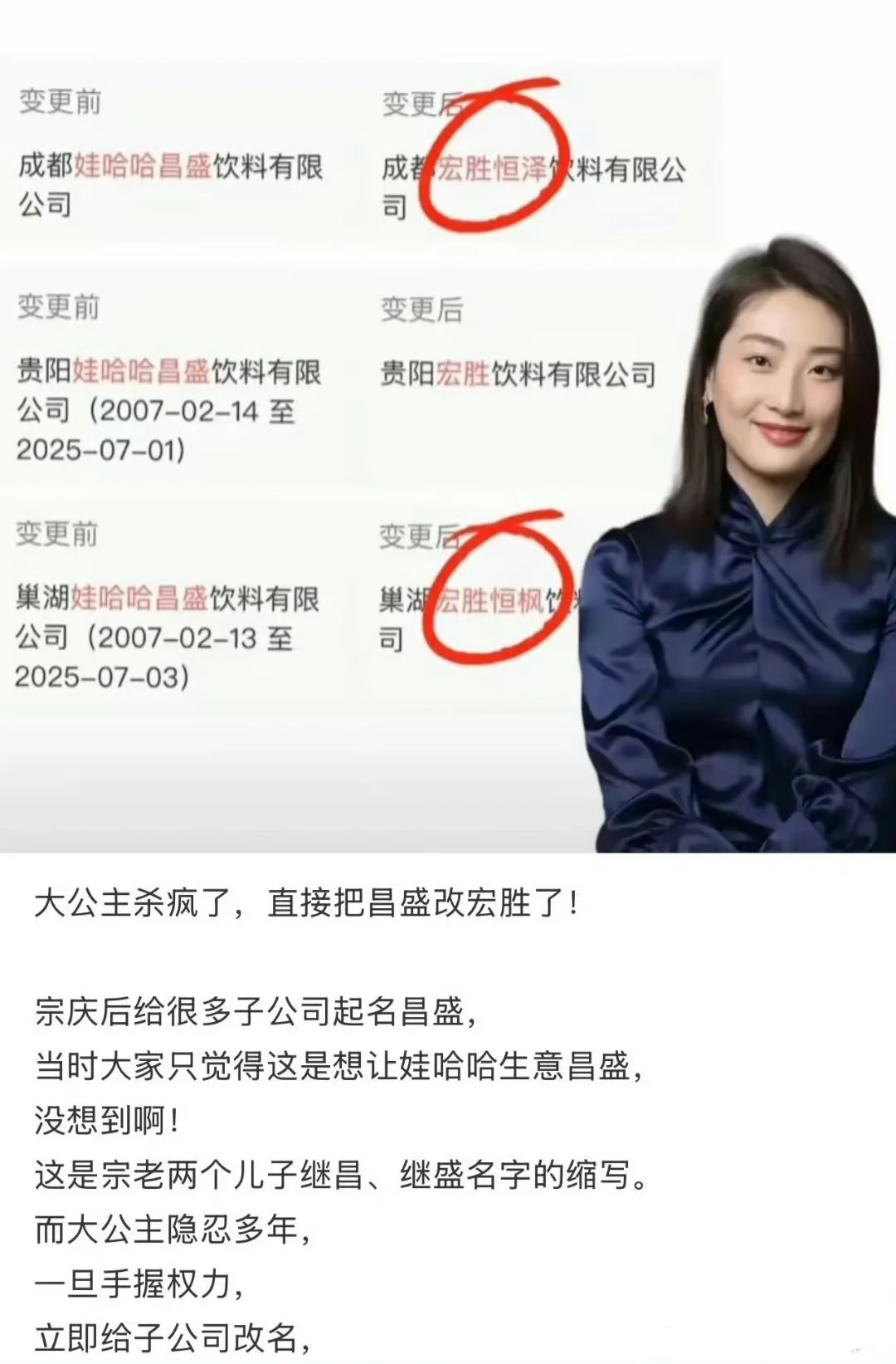 哇哈哈另几个继承人与隐形母亲杜建英的合影