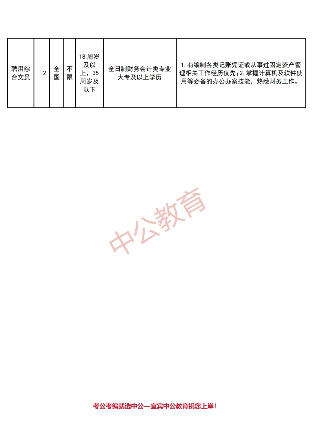 宜宾叙州区人民法院公开招聘聘用人员16人