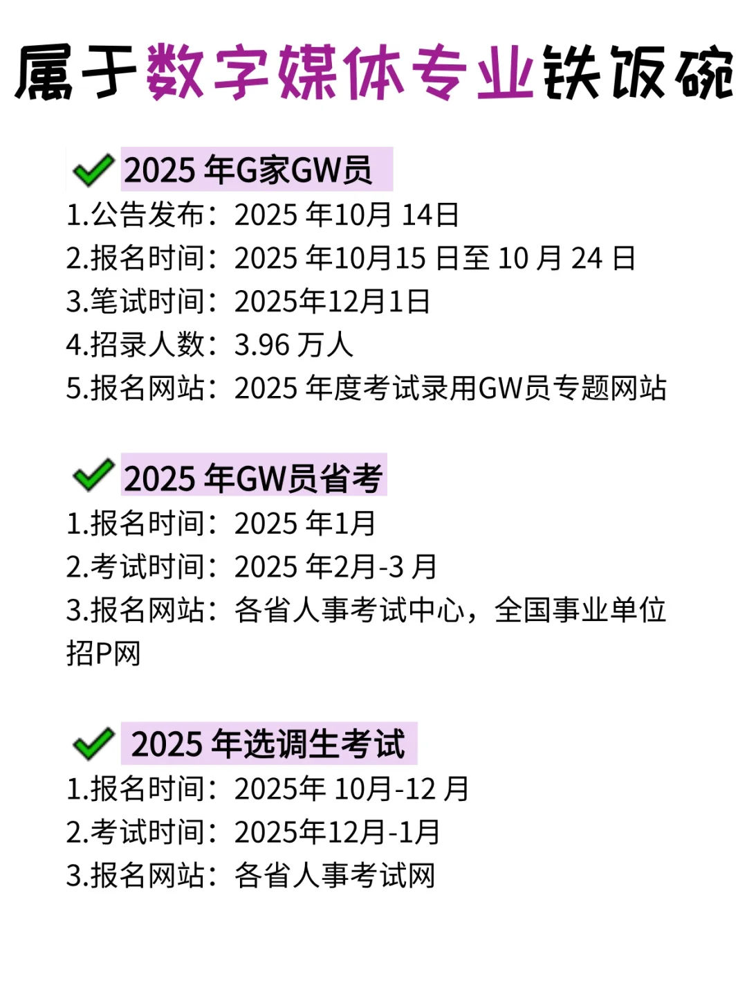 属于数字媒体专业的铁饭碗来啦!!