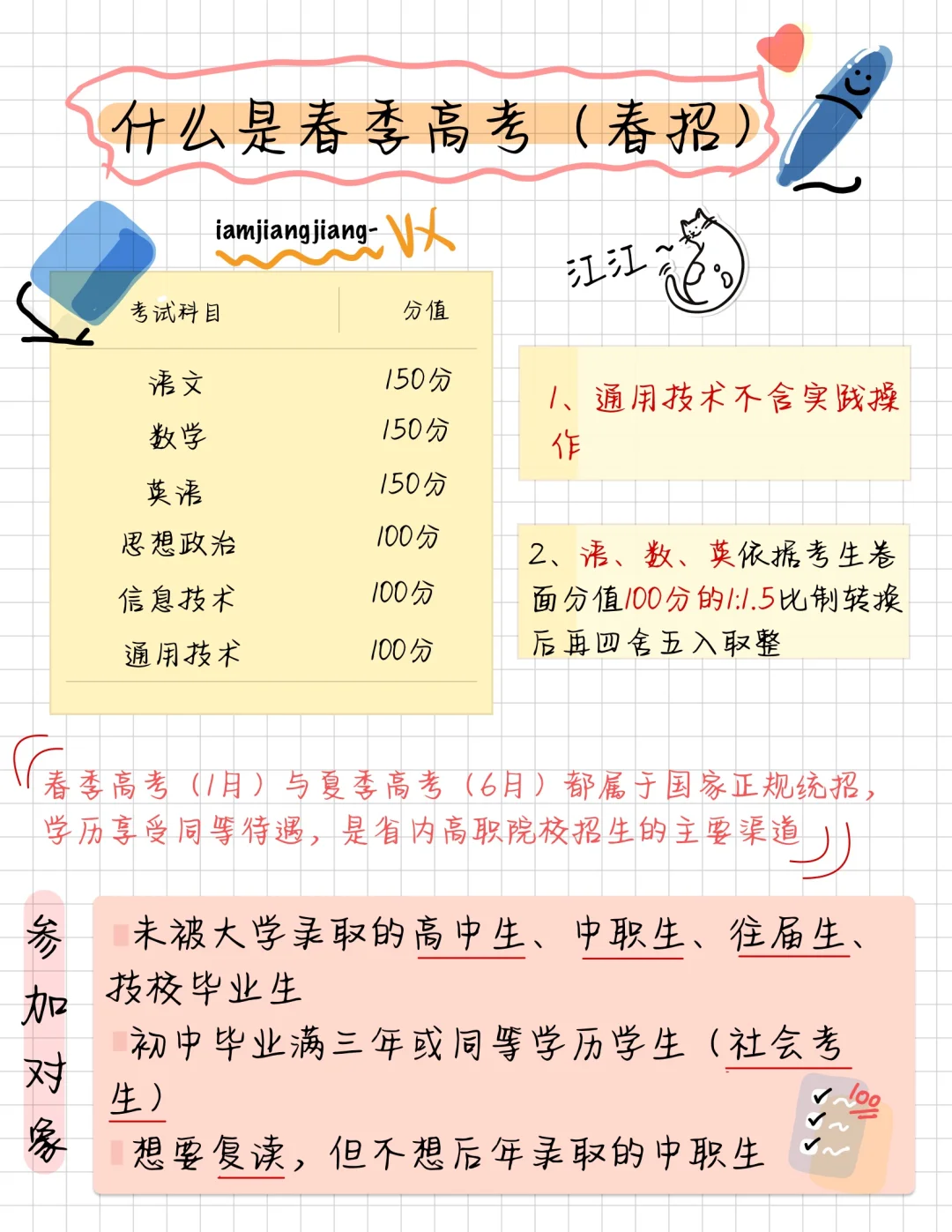 只有高中生才能参加春季高考吗？
