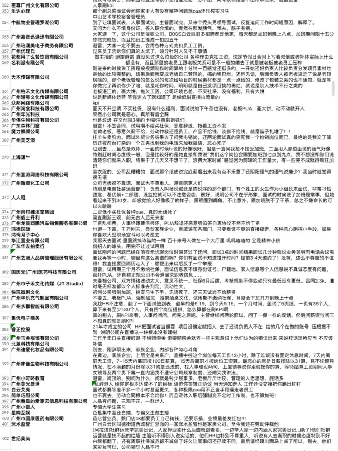 广州公司避雷集合，找工作前需要注意