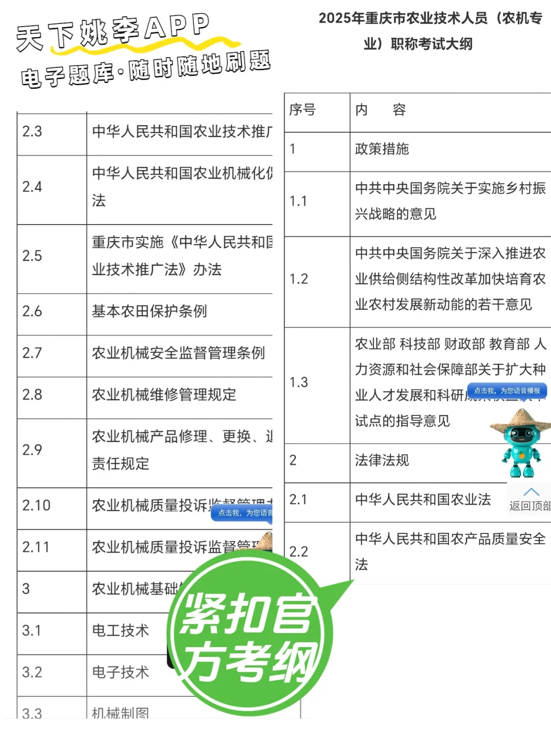 2025重庆市农业技术人员专业职称考试题库