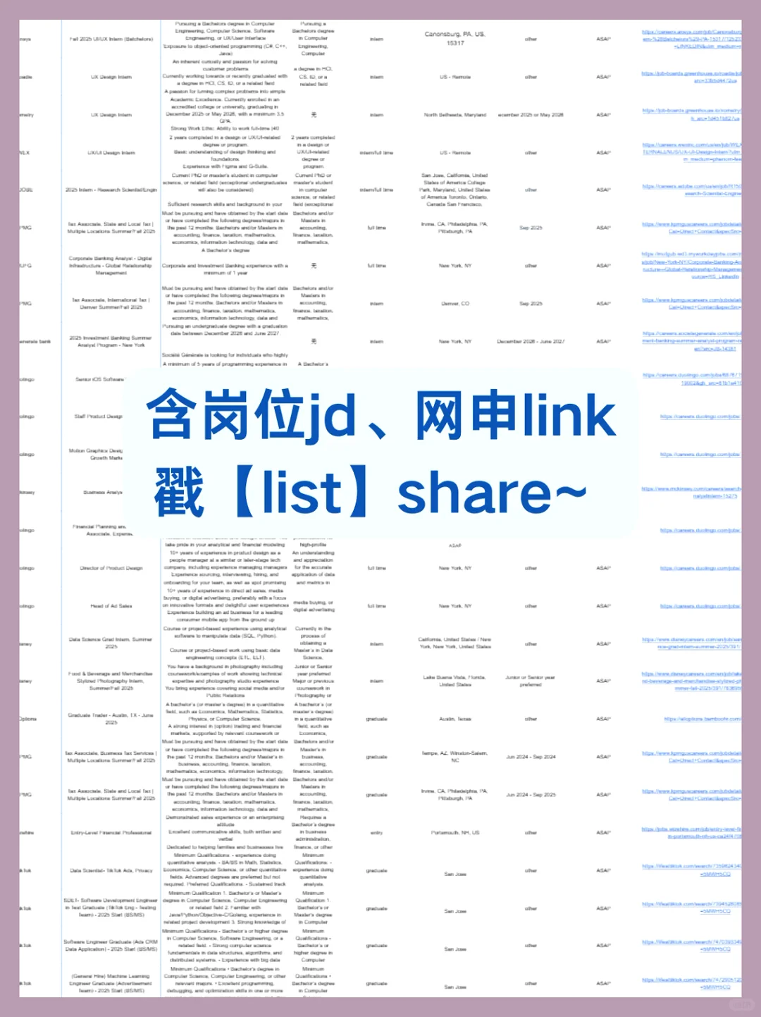 7月初,美国急招quant岗位。