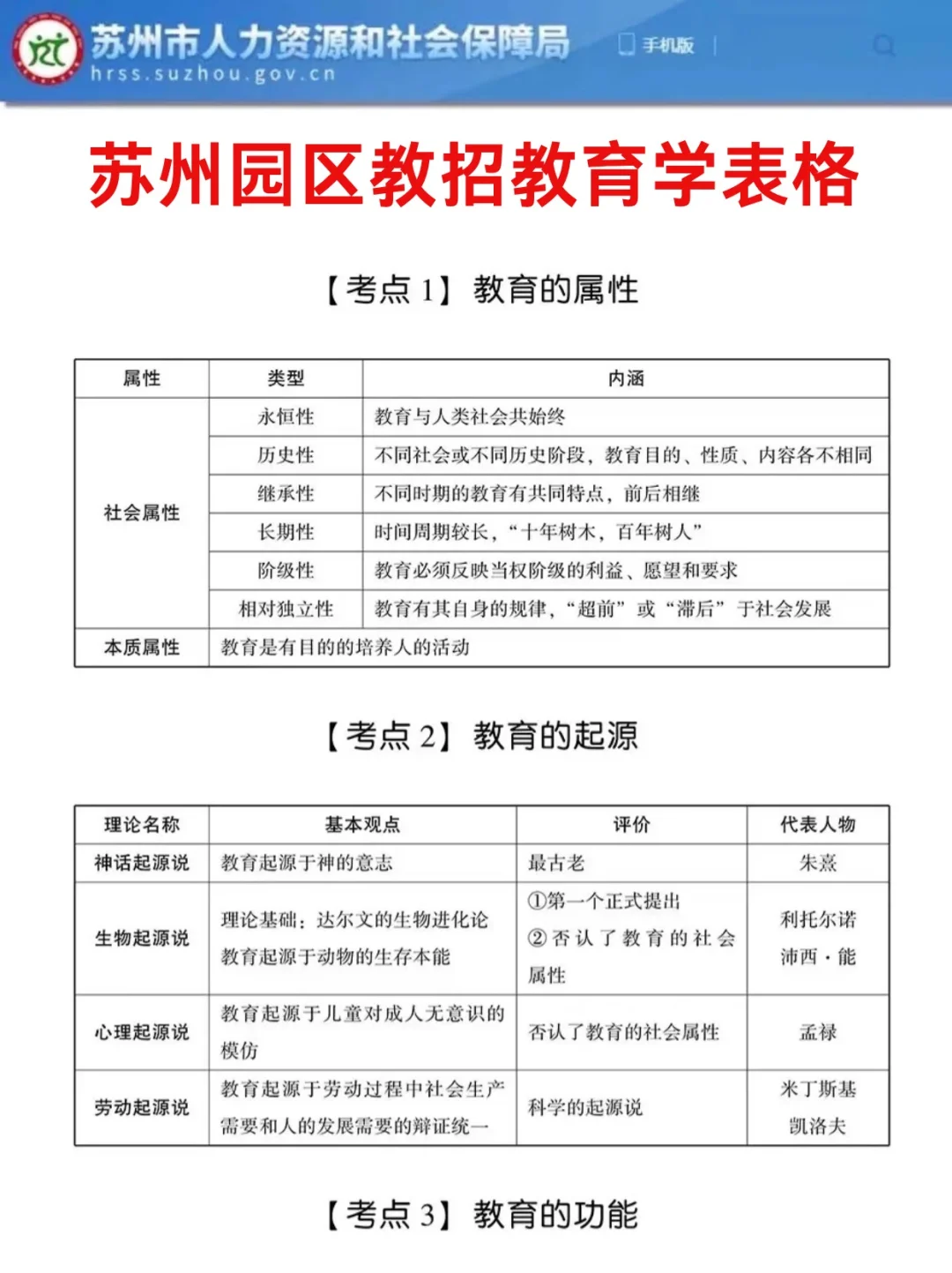 8.9苏州工业园区教招案例分析反反复复考这