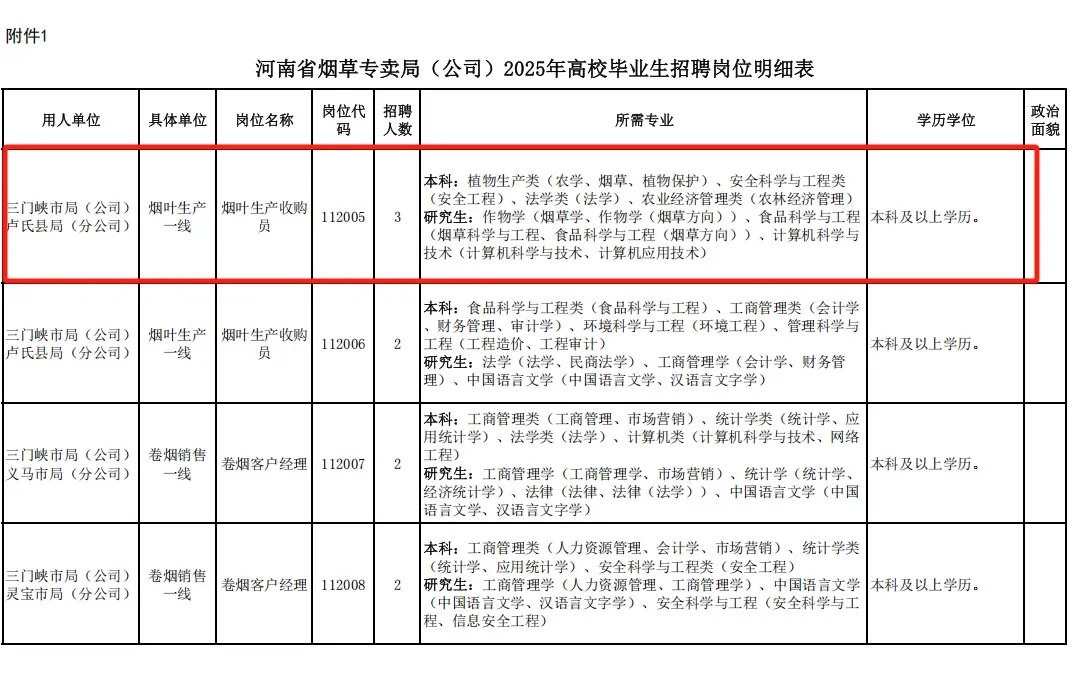 农学在烟草公司站起来了