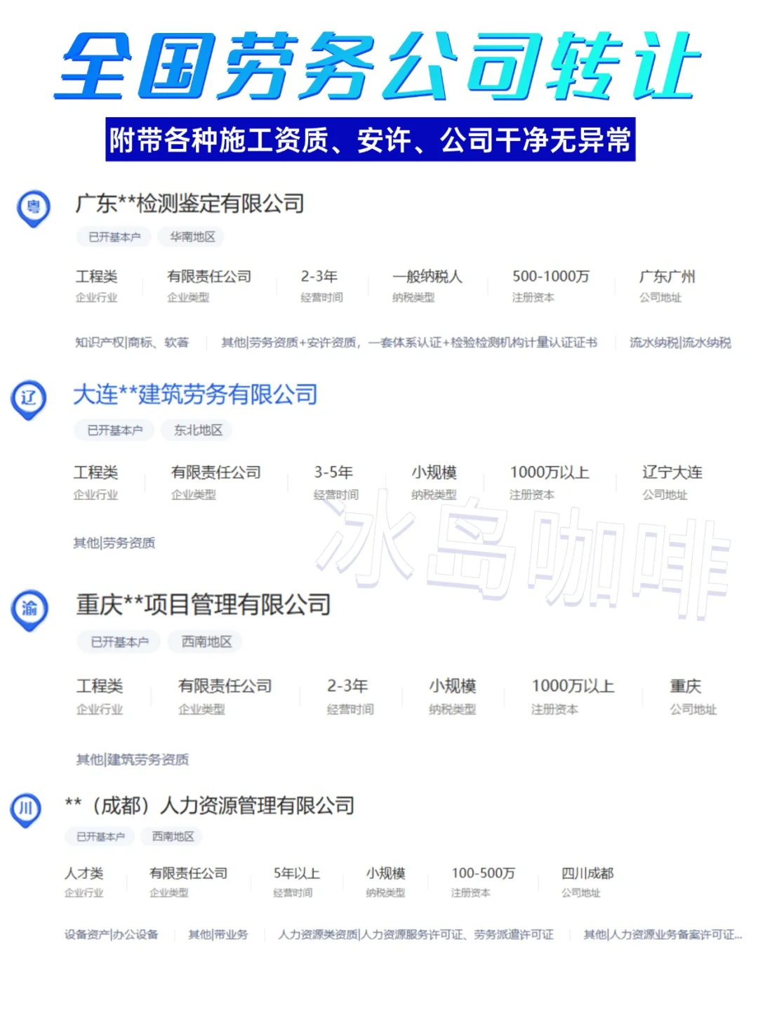 ?闲置劳务公司出手,各个地区带劳务许可