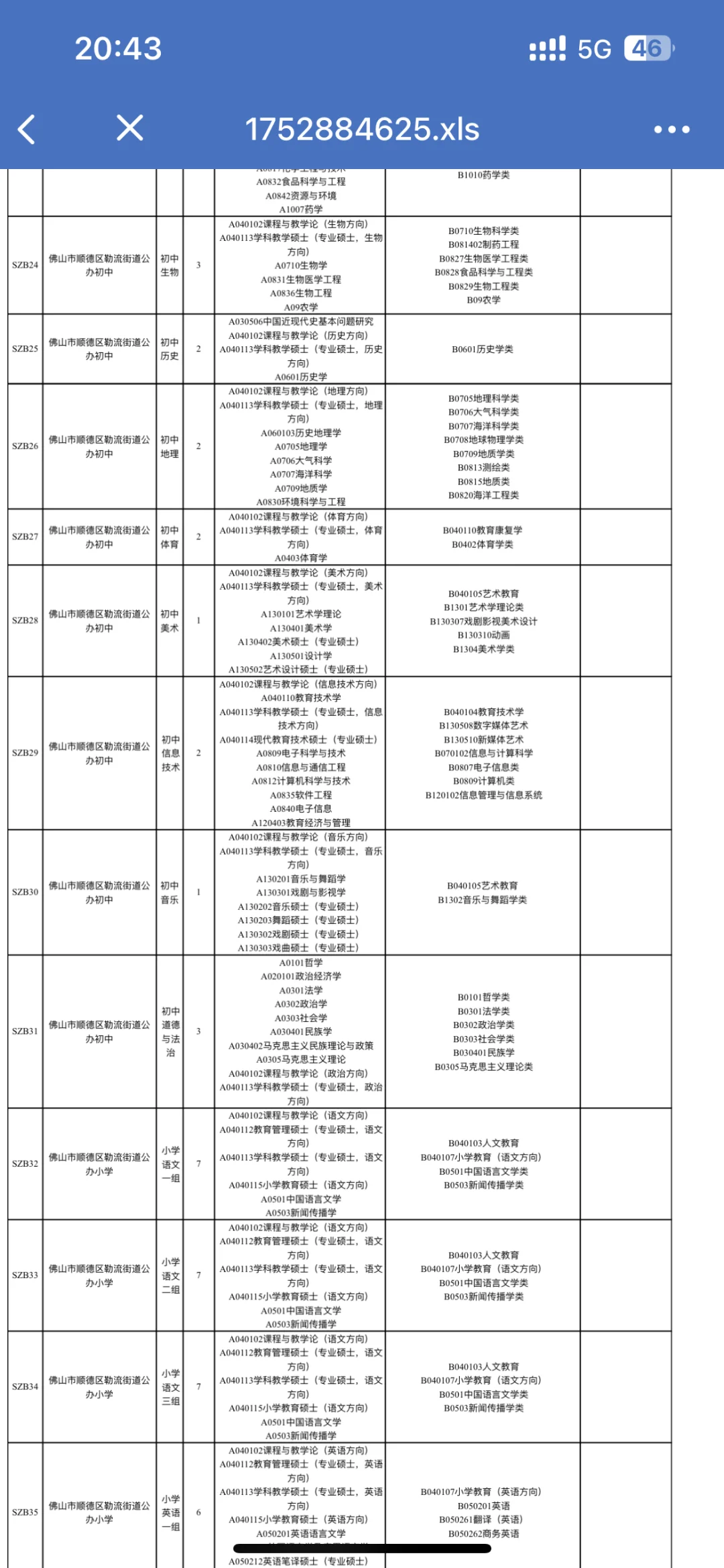 佛山顺德这么缺人,招聘186名编制教师