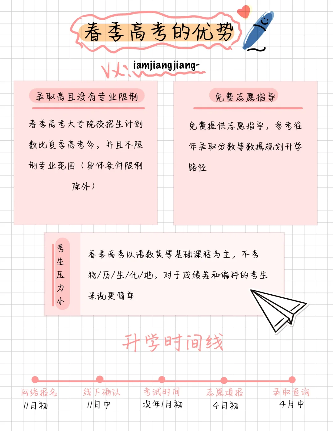 只有高中生才能参加春季高考吗？