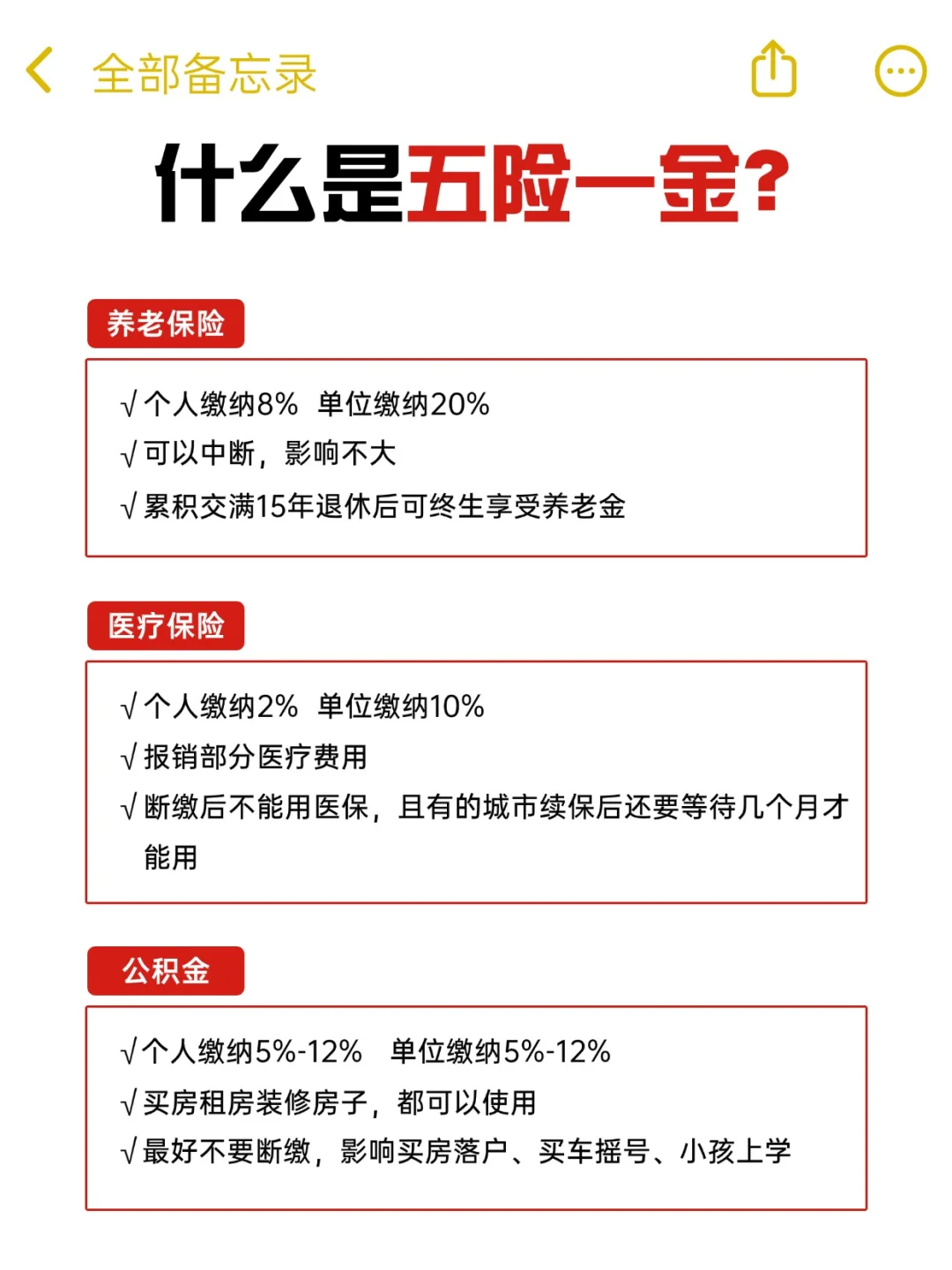 【涨知识】“五险一金”是什么?一文全懂!