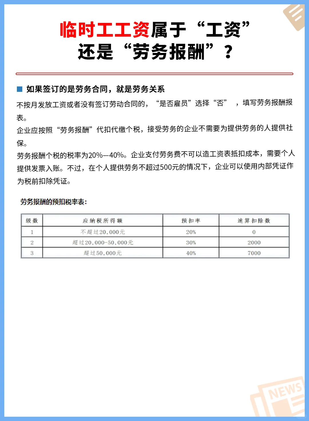 临时工工资属于“工资” 还是“劳务报酬”