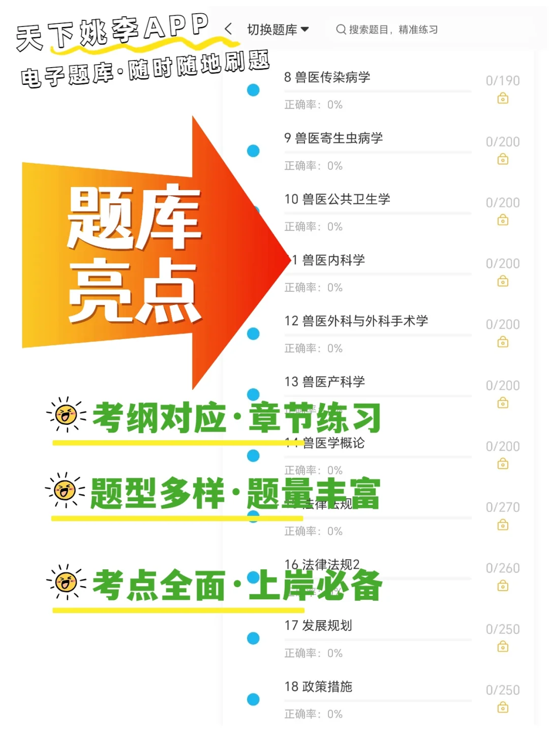 2025重庆市农业技术人员专业职称考试题库