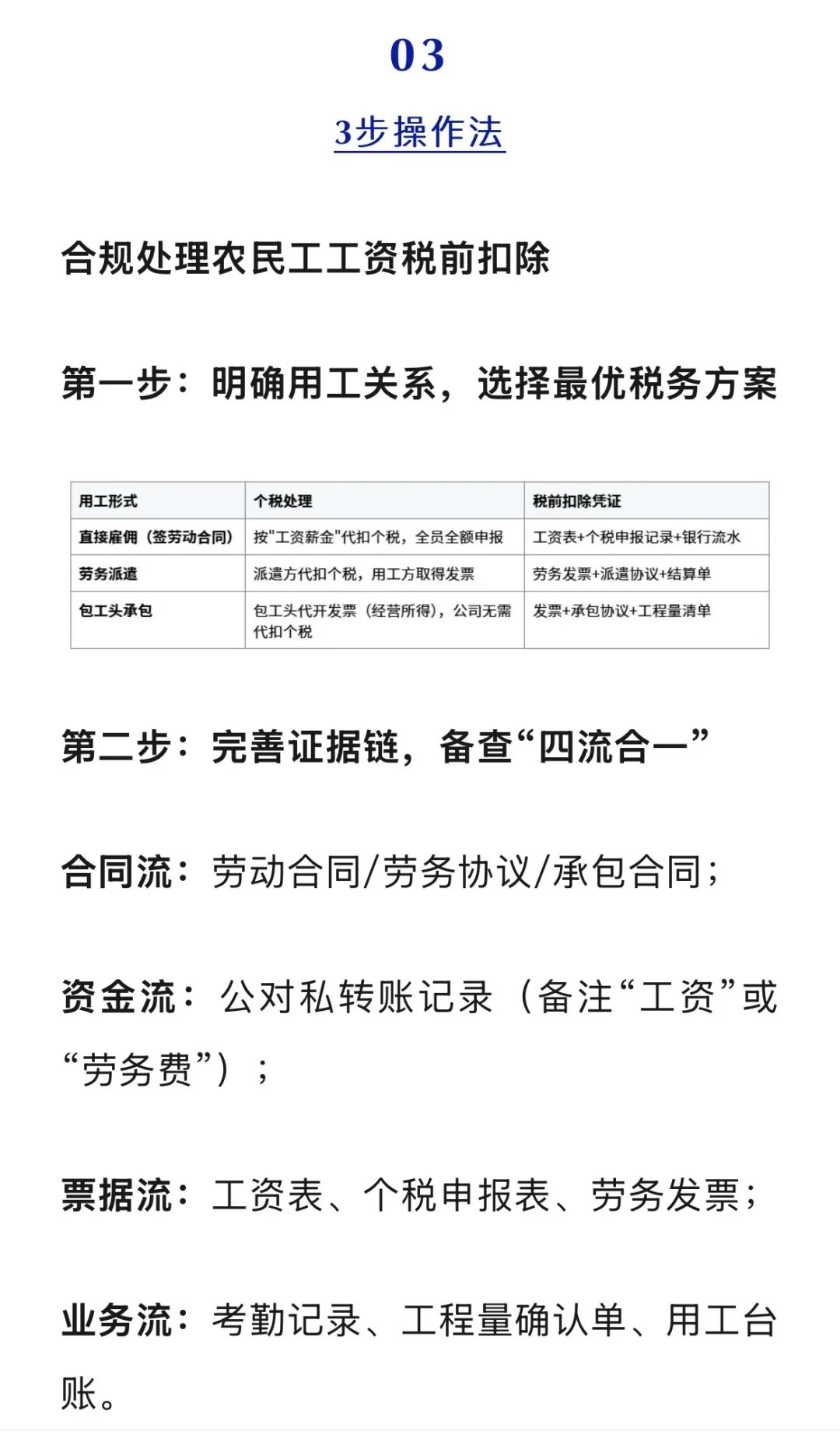 建筑劳务公司不报税,农民工工资还能税前扣