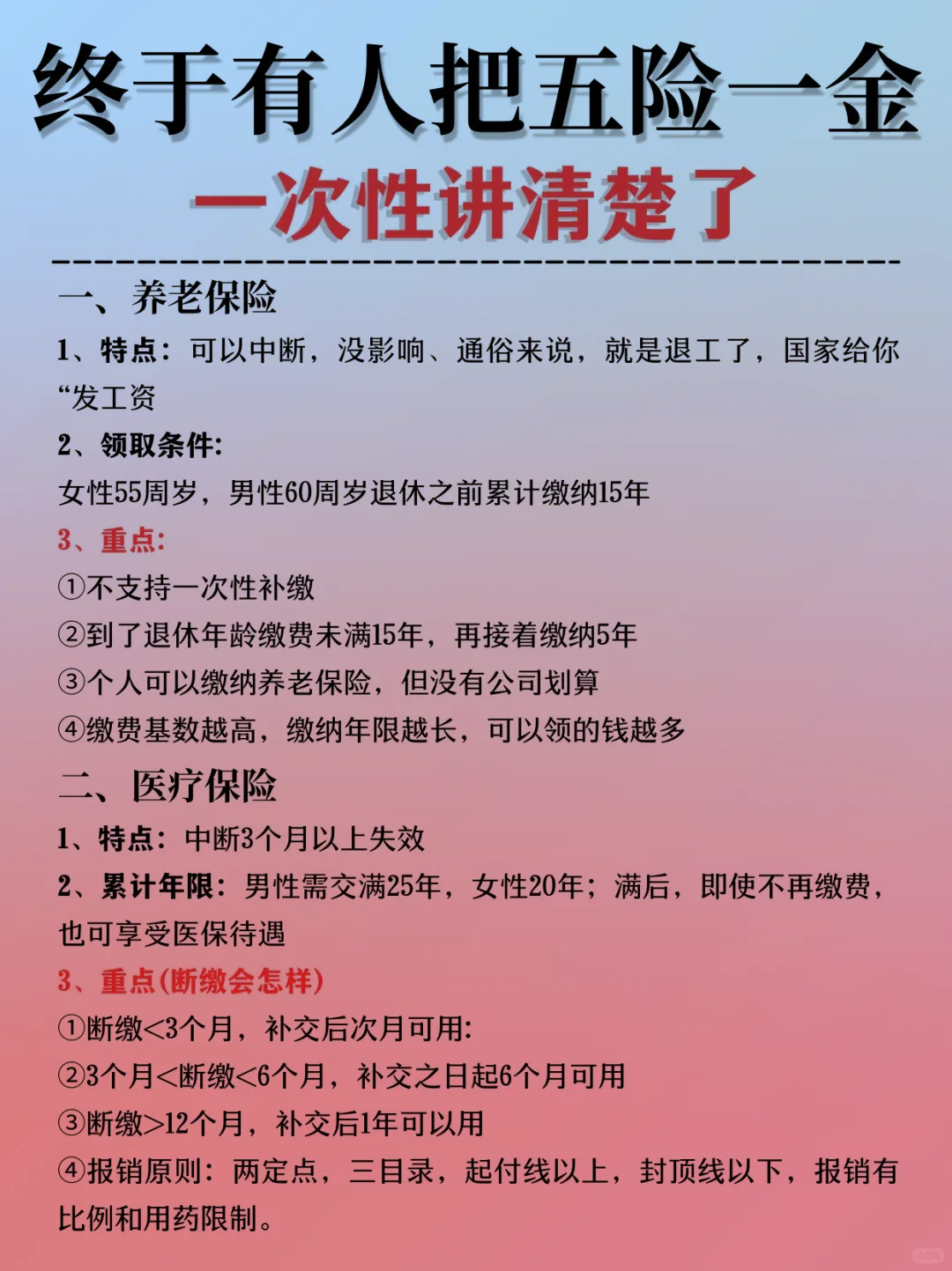 一次性讲清楚五险一金??