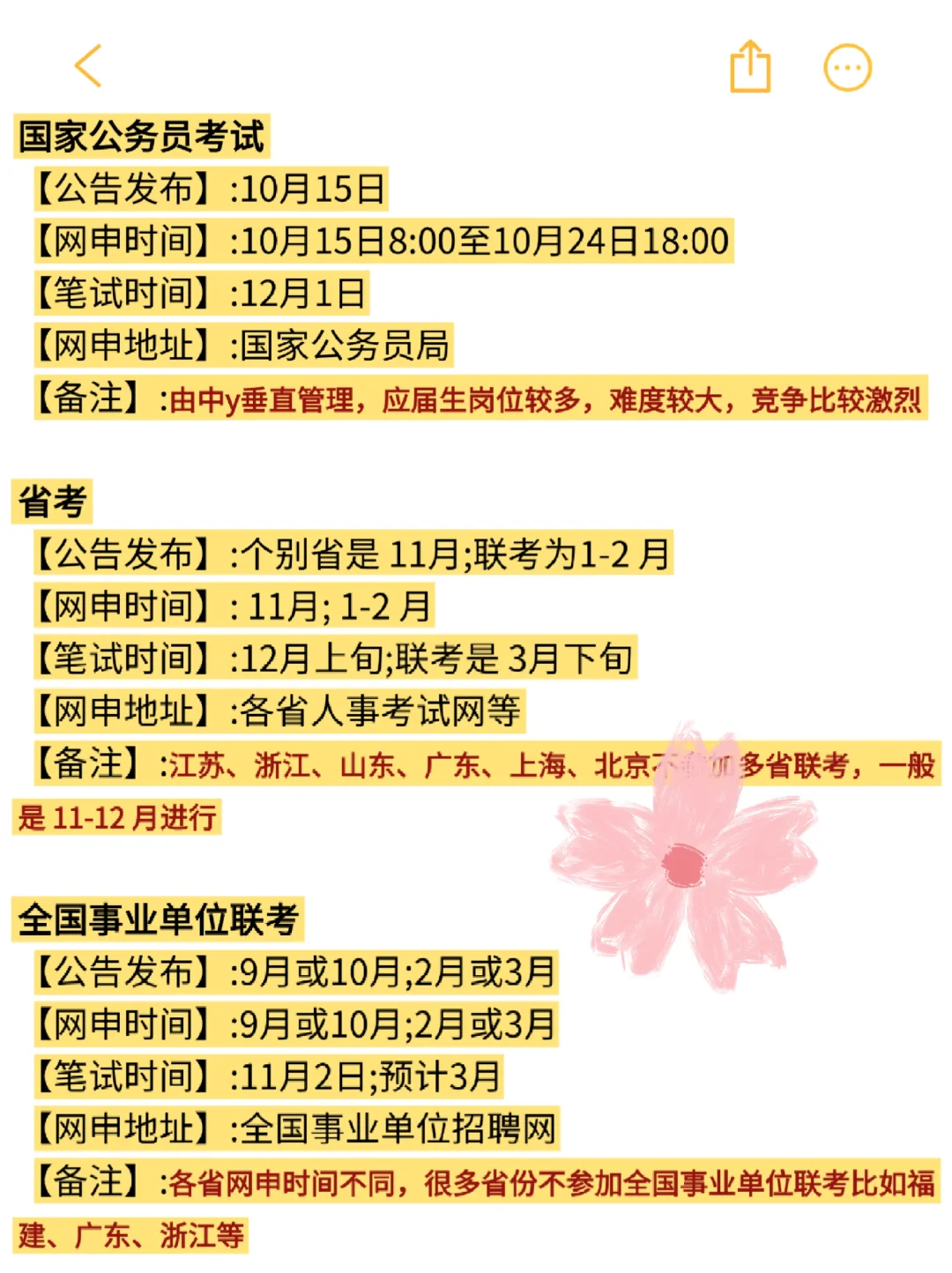 属于数字媒体的铁饭碗!!