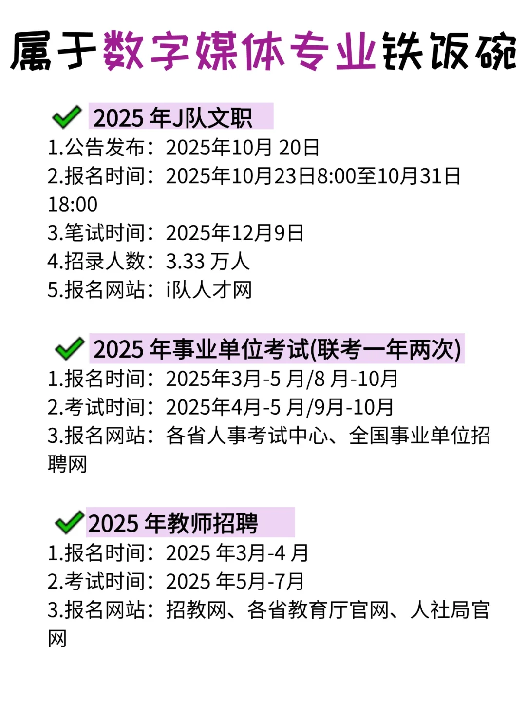 属于数字媒体专业的铁饭碗来啦!!