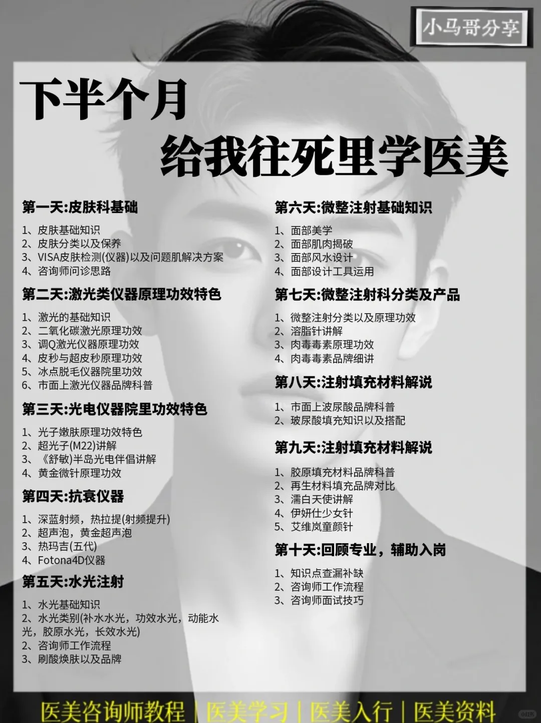 ✨医美咨询师高薪密码!这本神书被我扒到了