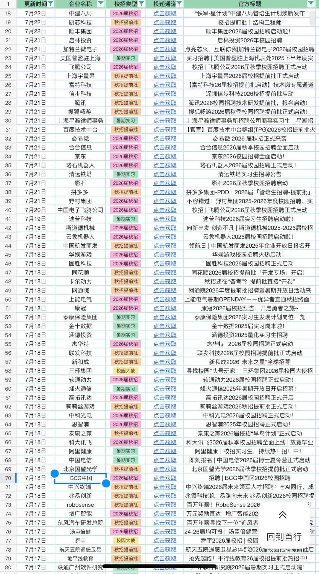 假如你7.23开始投秋招