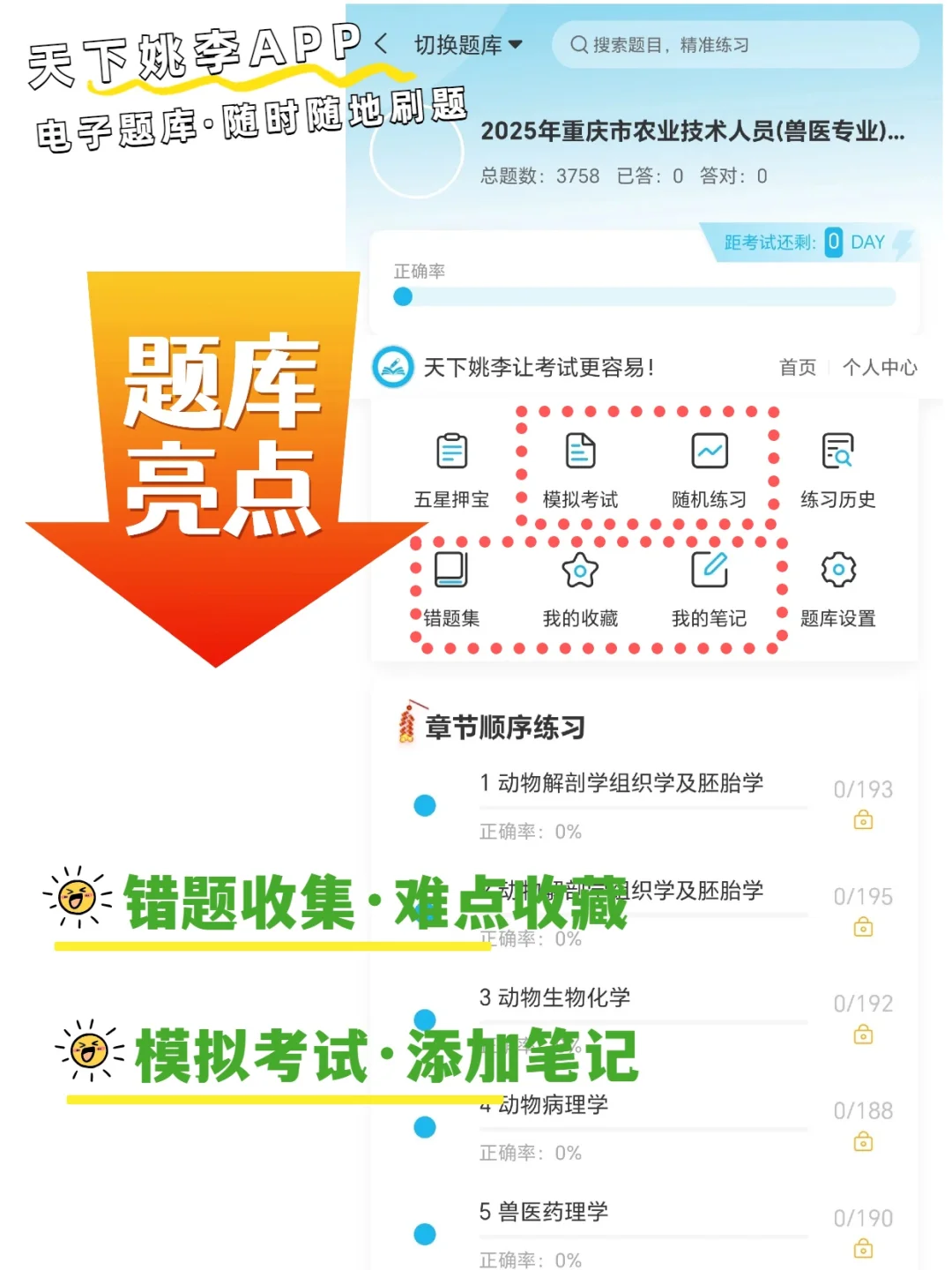 2025重庆市农业技术人员专业职称考试题库