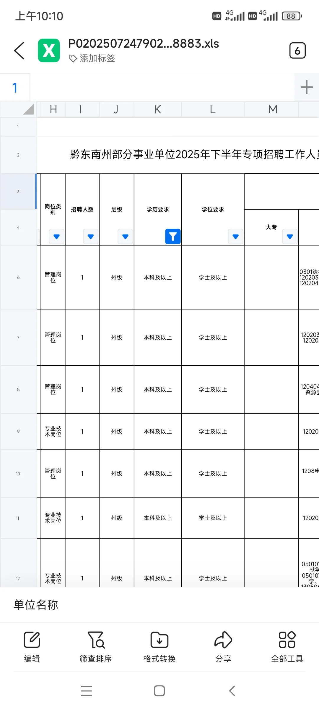 贵州黔东南事业单位新招66人ADE类都有岗!