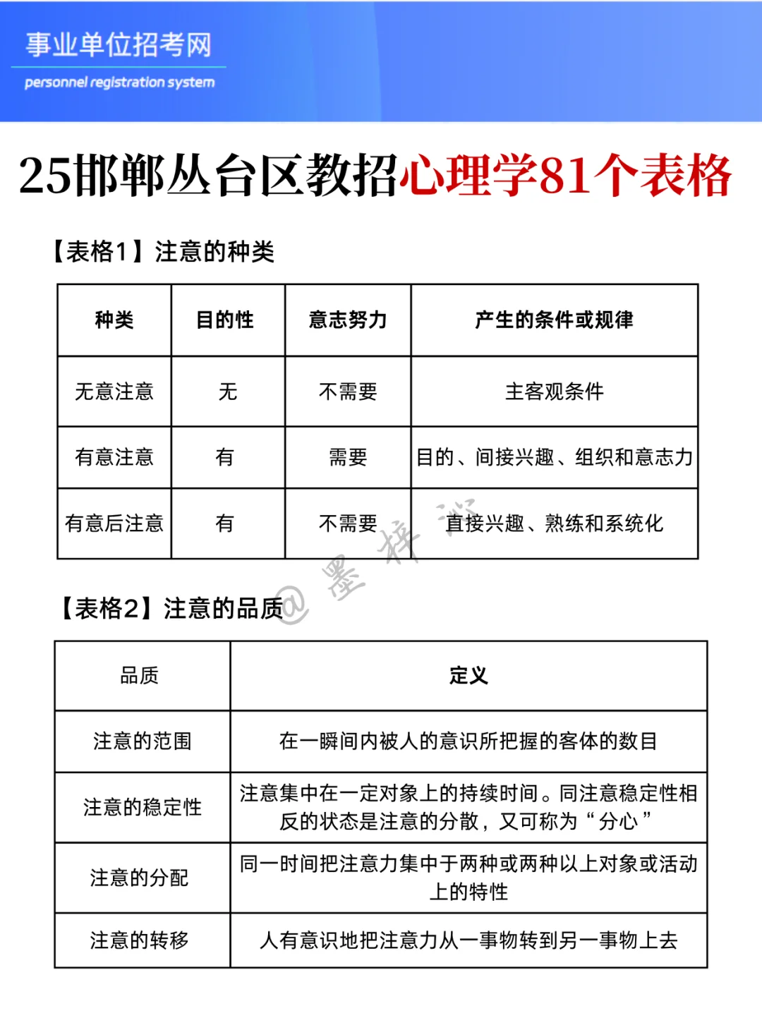 25邯郸丛台教招会惩罚每个不看公告的懒人！