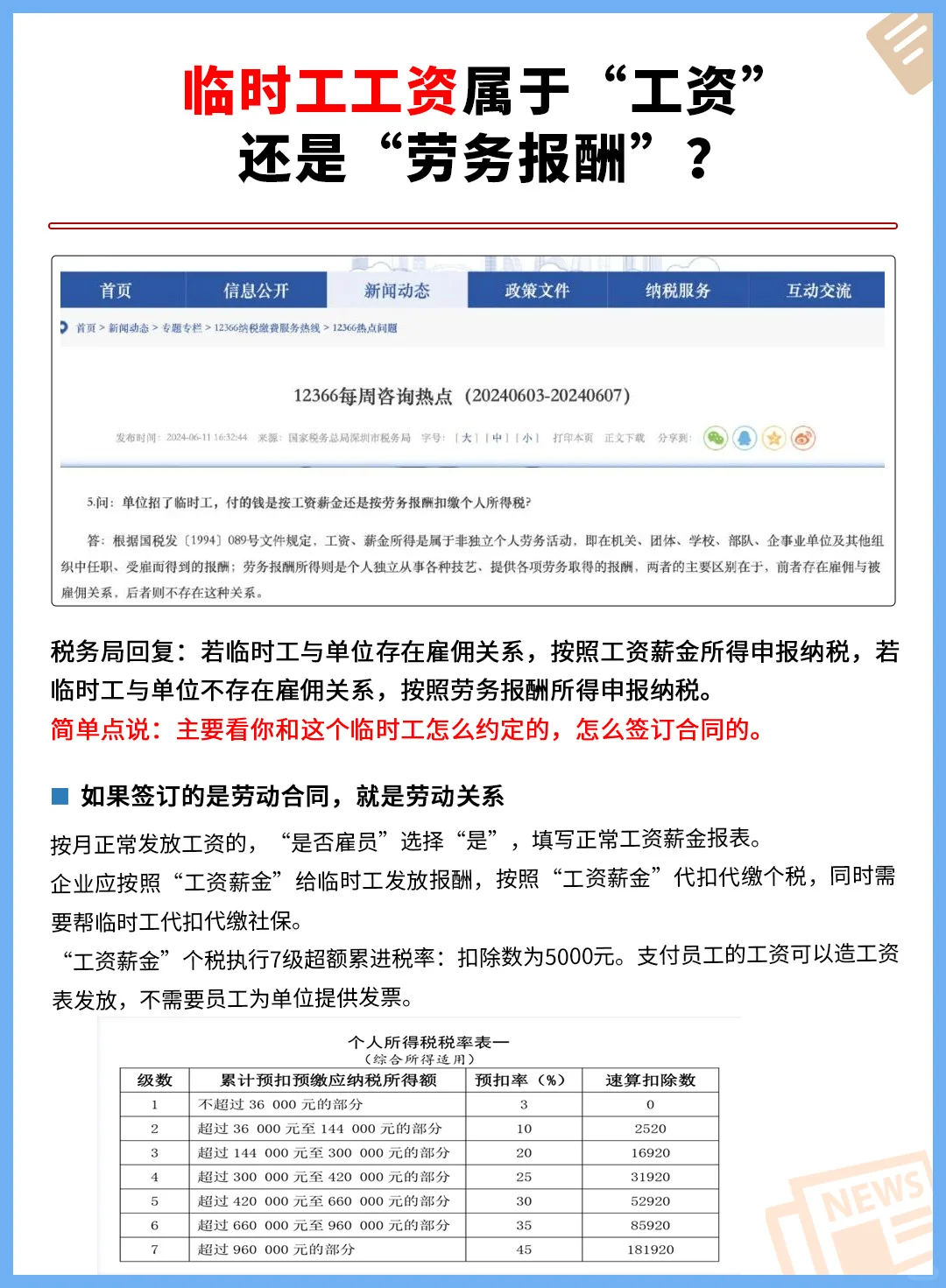 临时工工资属于“工资” 还是“劳务报酬”