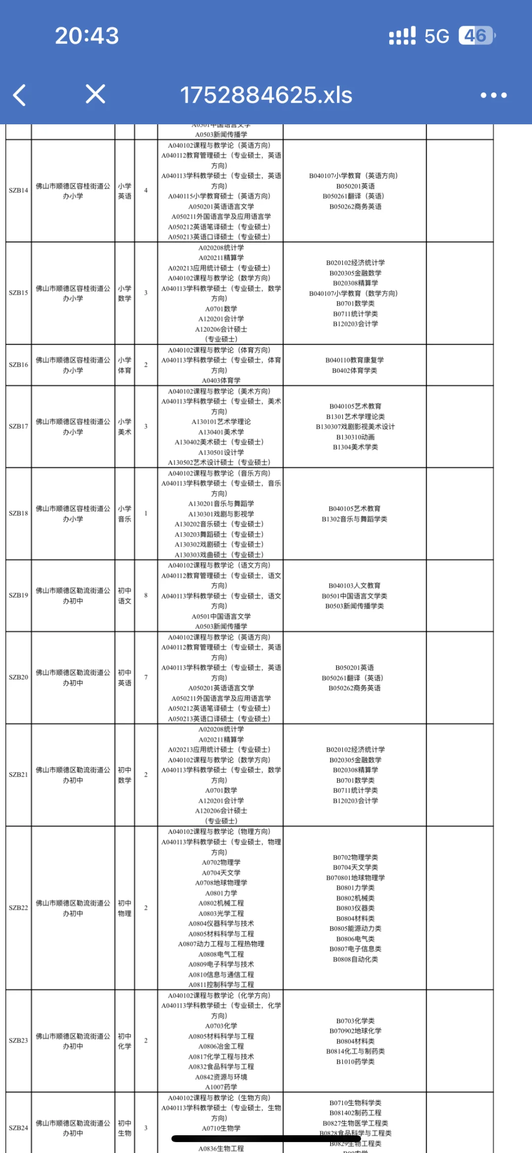 佛山顺德这么缺人,招聘186名编制教师