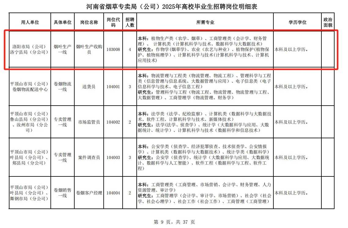 农学在烟草公司站起来了