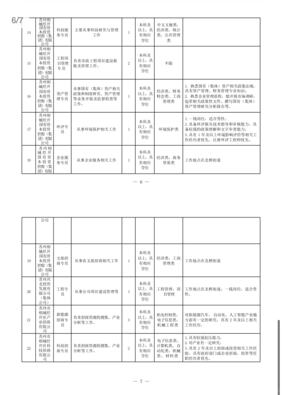 苏州国企招聘啦