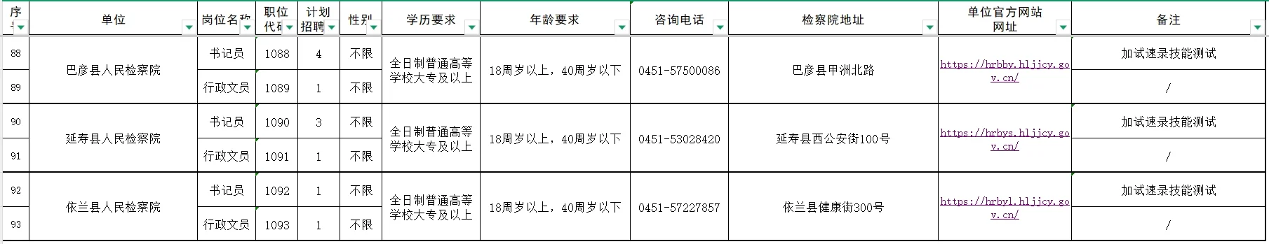 黑龙江省公开招聘聘用制书记员、行政文员