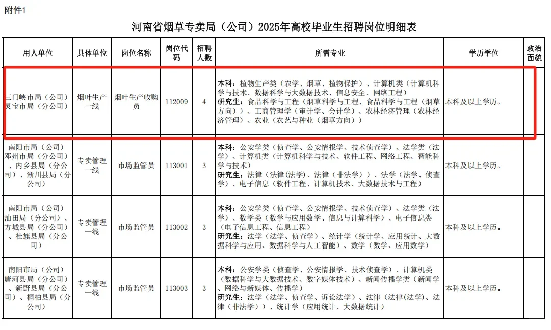 农学在烟草公司站起来了